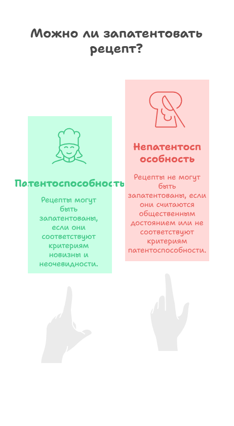 Патент на рецепт