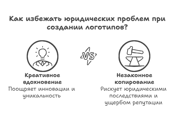 Проблемы при создании логотипов